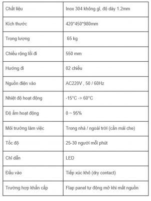 Cửa Tay Xoay 3 Chấu APS-T128D 4 APS T128D Spec