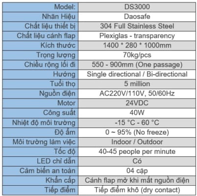 Cổng Flap Barrier DS3000 4 DS3000 Spec 1