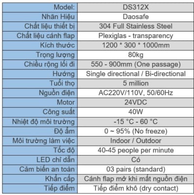 Cổng Flap Barrier DS312X 4 DS312X Spec