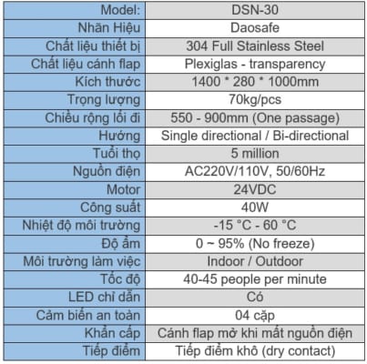 Cổng Flap Barrier DSN-30 4 DSN 30 Spec