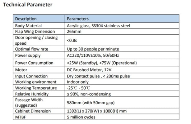 FLB140 Flap Barrier MAG Spec