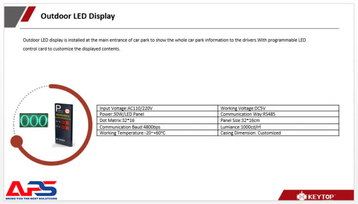 Parking Guidance System 16 PGS Outdoor LED