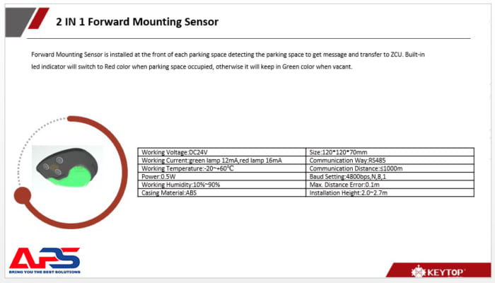 Parking Guidance System 13 PGS Ultrasonic 2 in 1