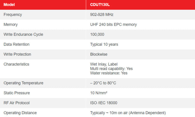 Nhãn UHF Dán CDUT130L 3 Nhãn UHF Dán CDUT130L