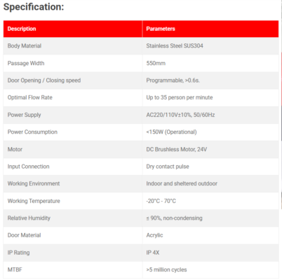 Cửa Flap Barrier MAG FPG257 Datasheet