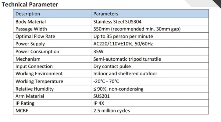 Spec Cửa Tay Xoay 3 Chấu TTS257