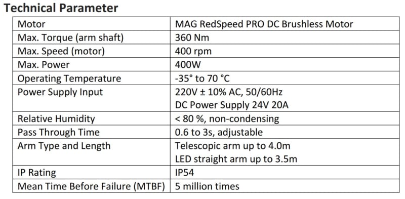 BG857 Spec