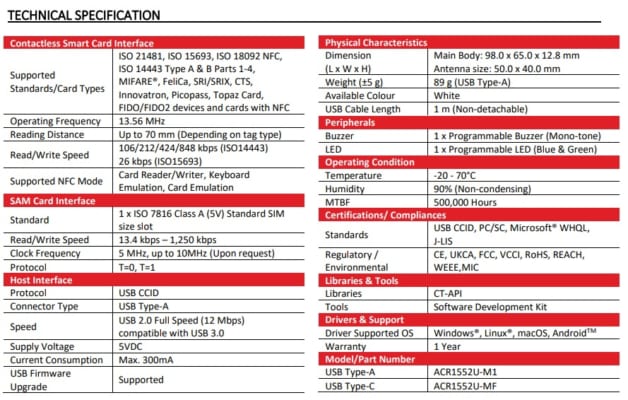 ACR1552U-M1 Datasheet